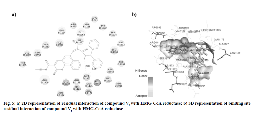 IJPS-compound