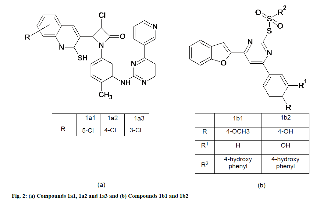 IJPS-compounds