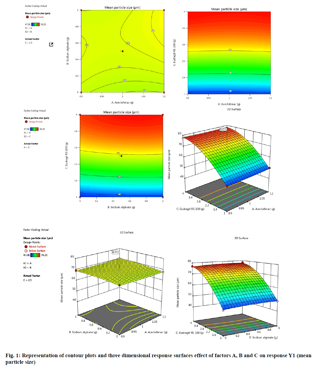 IJPS-contour