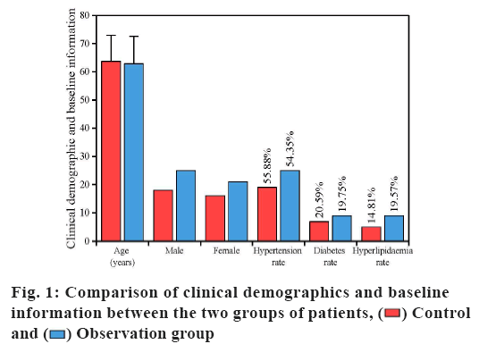 IJPS-demographics