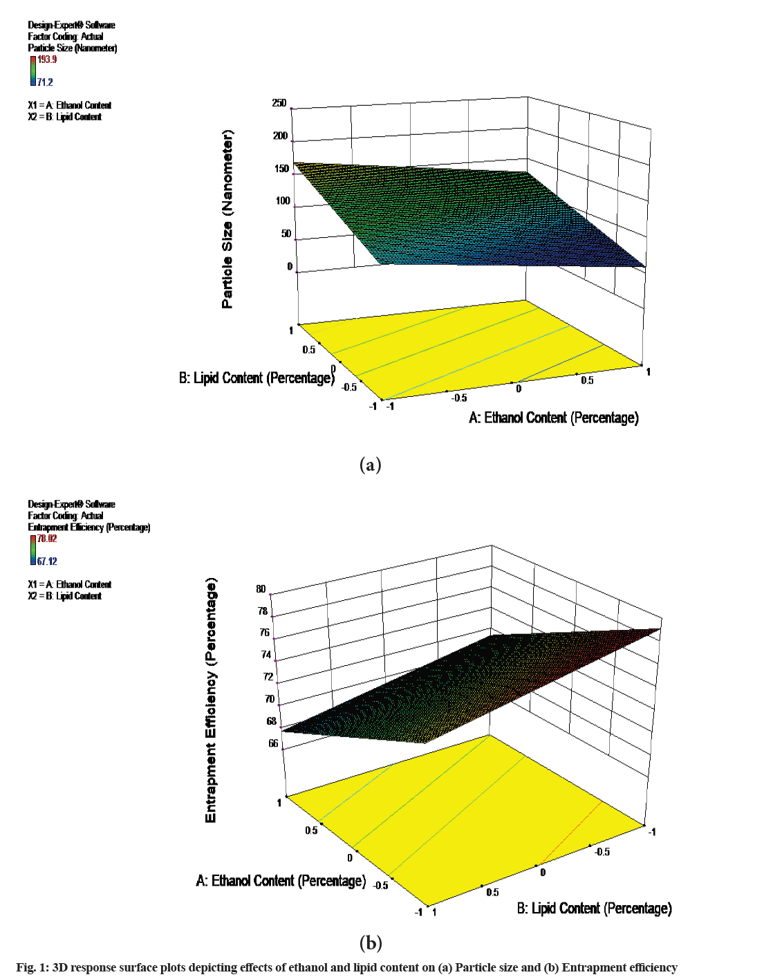 IJPS-depicting-effects