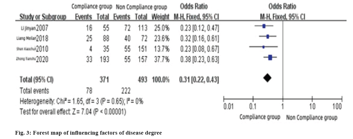 IJPS-disease