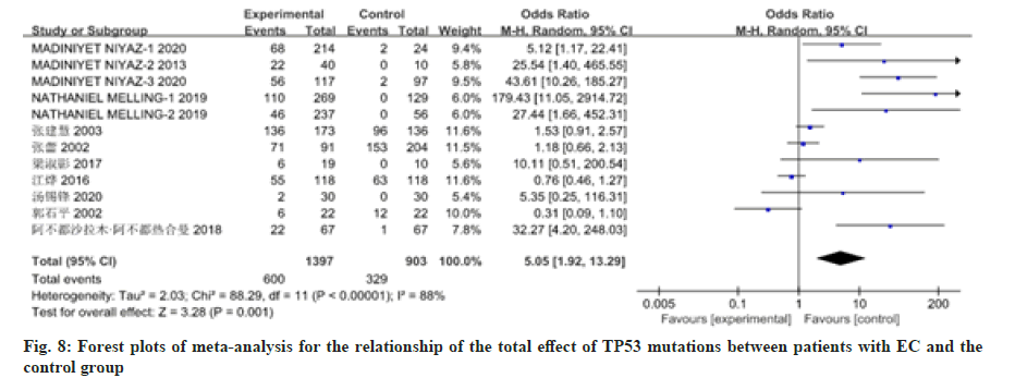 IJPS-effect