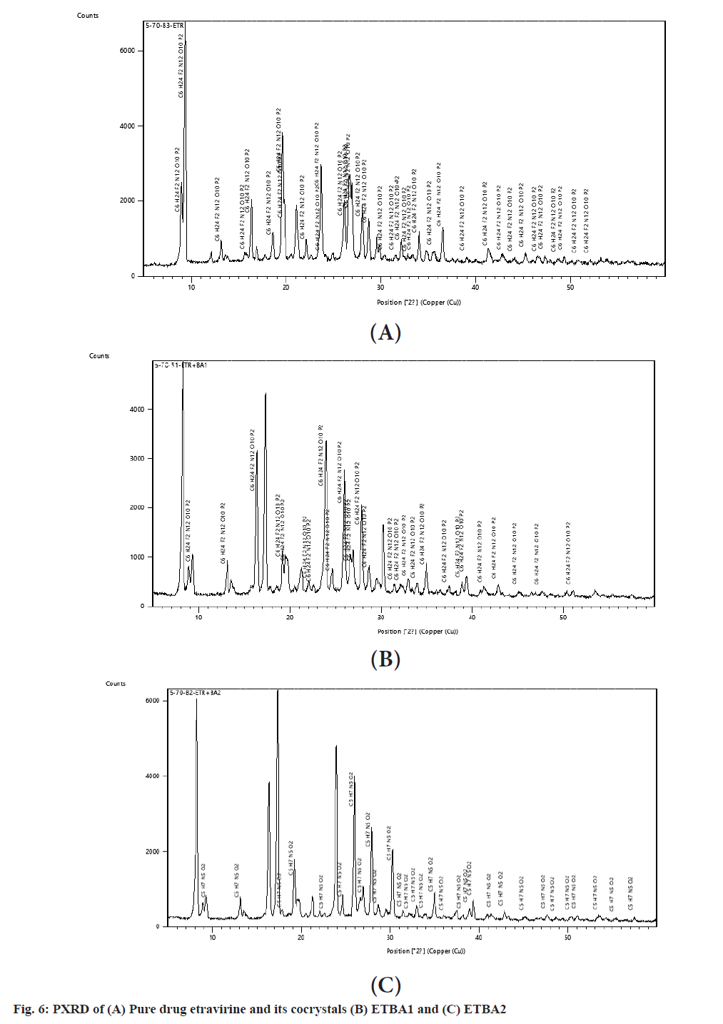 IJPS-etravirine