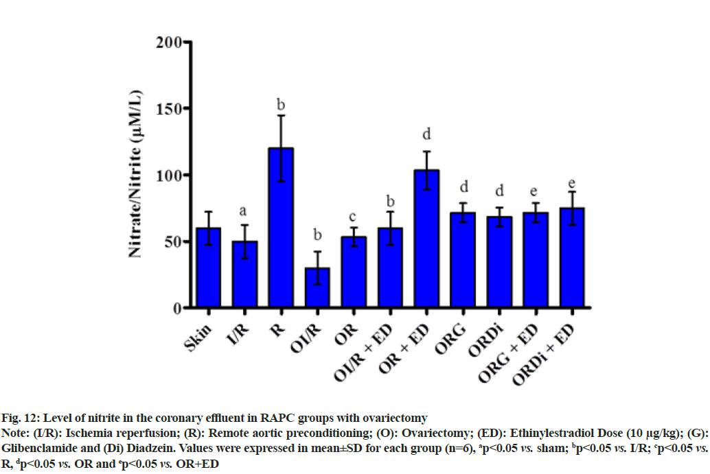 IJPS-expressed