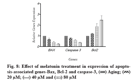 IJPS-expression