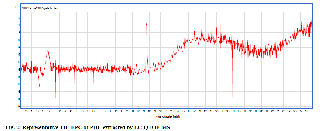 IJPS-extracted