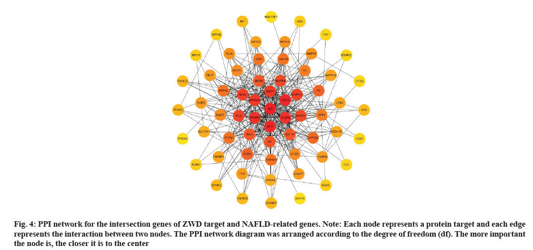 IJPS-genes