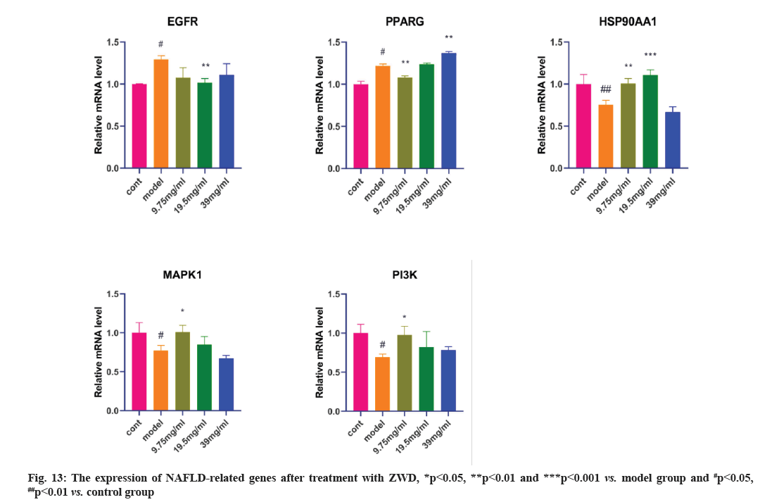 IJPS-genes