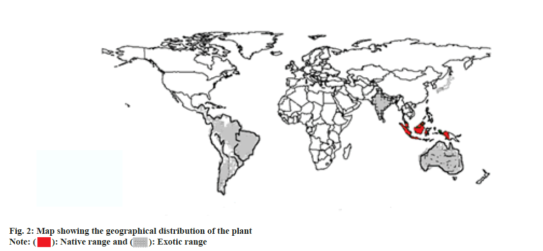 IJPS-geographical