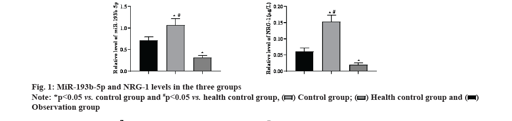 IJPS-health