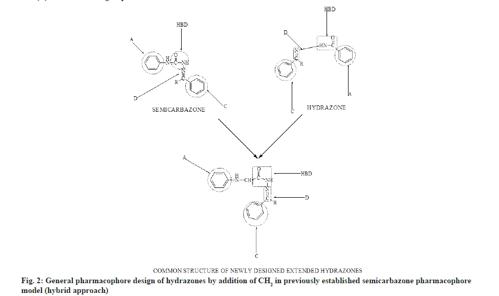 IJPS-hydrazones