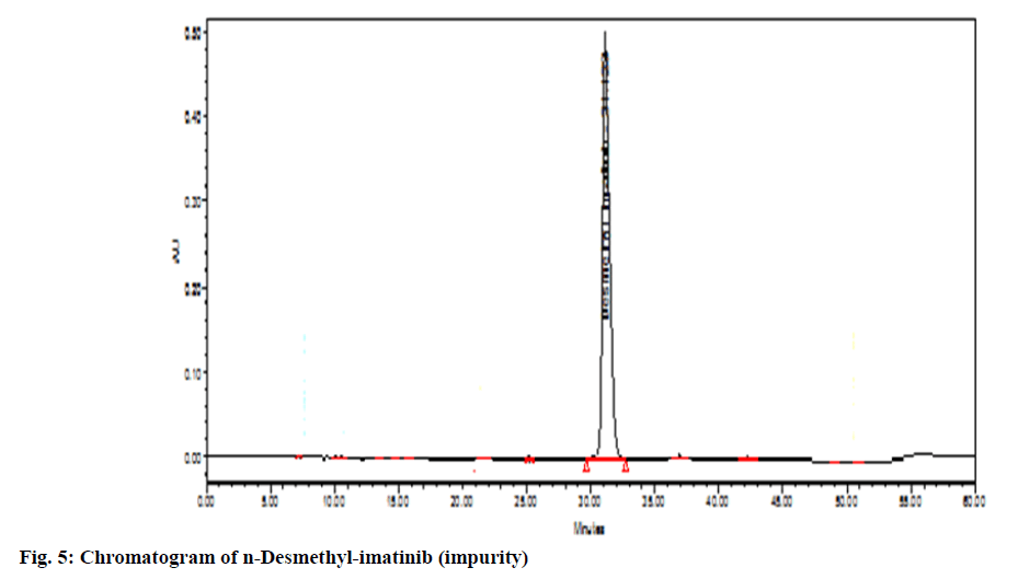 IJPS-impurity