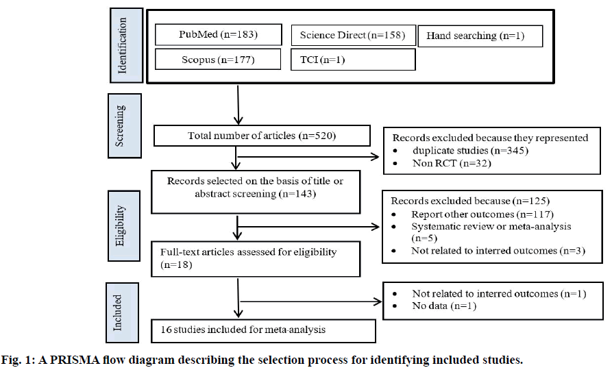 IJPS-included