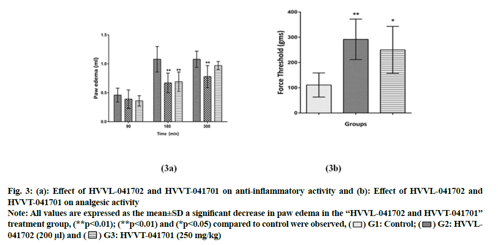 IJPS-inflammatory