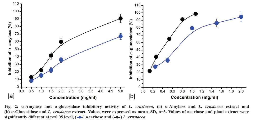 IJPS-inhibitory