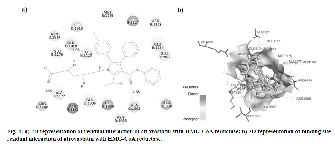 IJPS-interaction