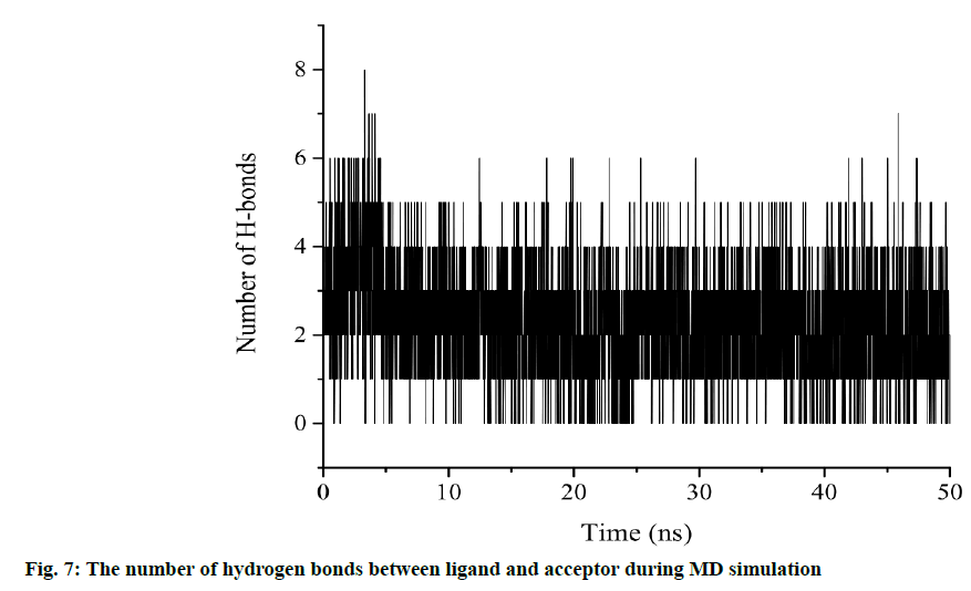 IJPS-ligand