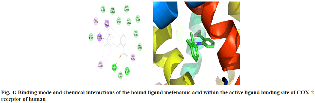 ligand