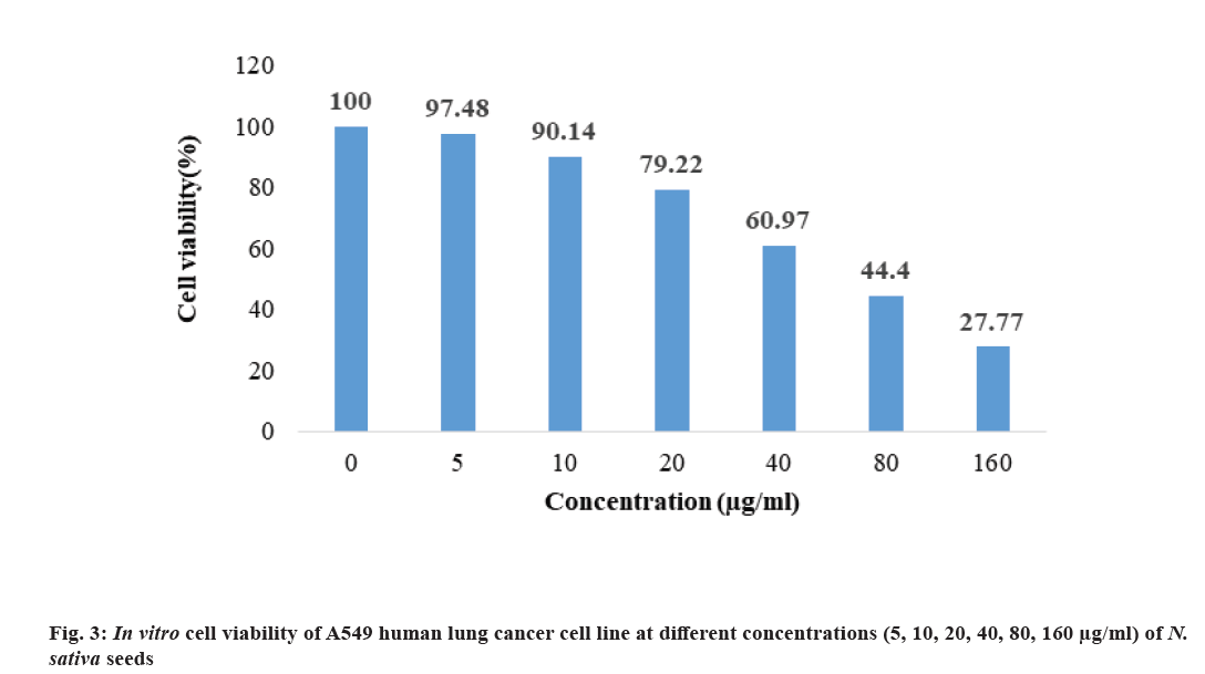 IJPS-lung