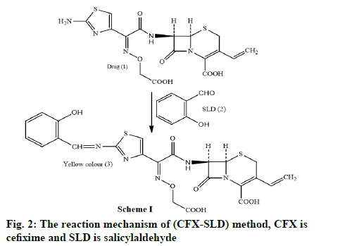 IJPS-mechanism