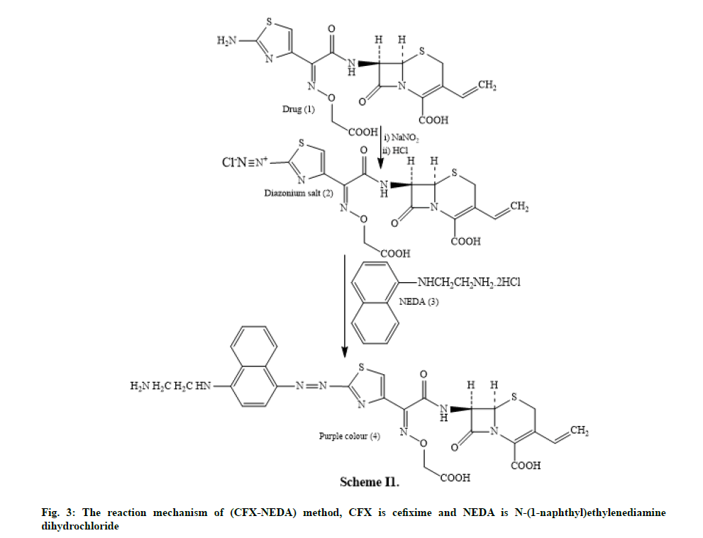 IJPS-mechanism