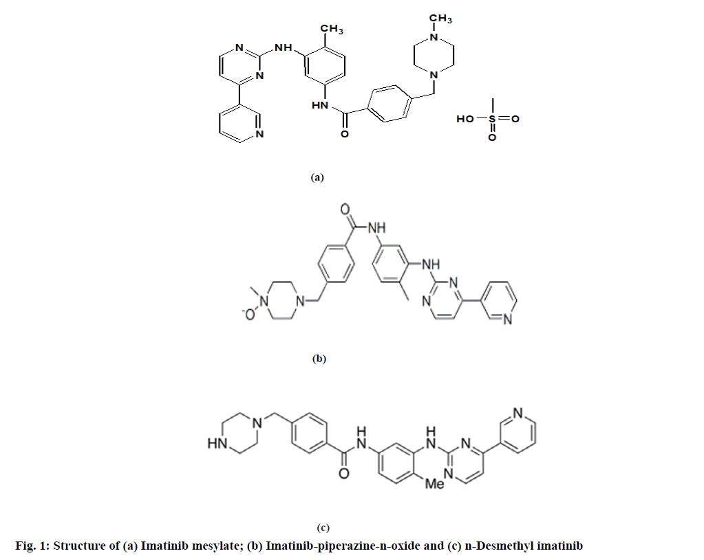 IJPS-mesylate