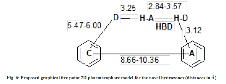 IJPS-model