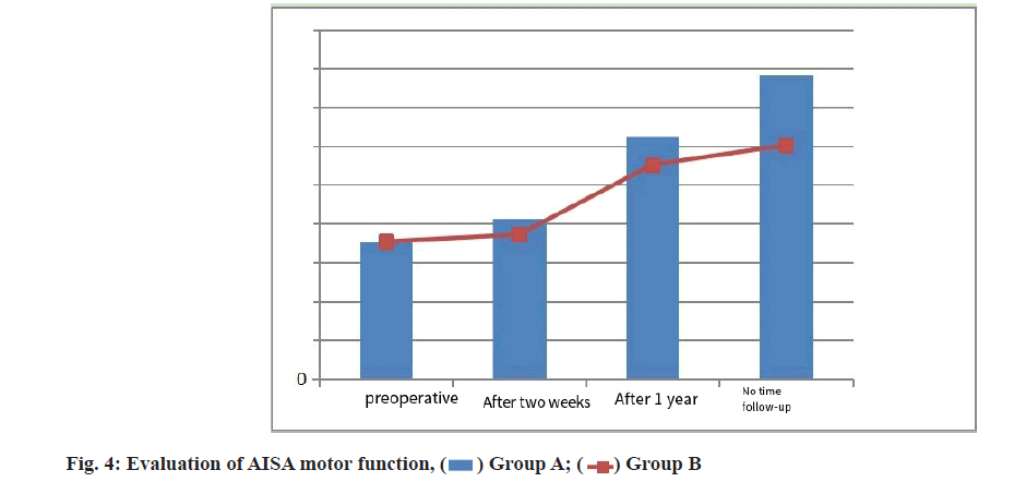 IJPS-motor