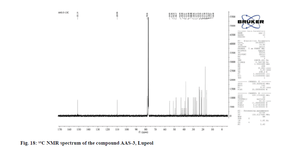 IJPS-of