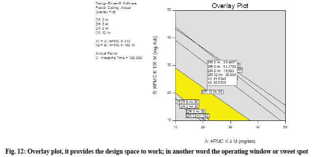 IJPS-overlay