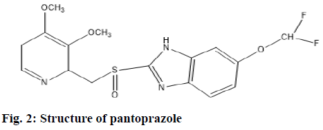 pantoprazole
