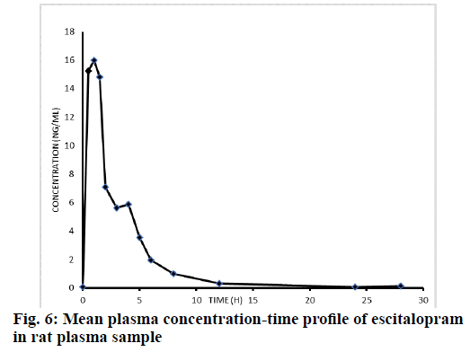 IJPS-plasma