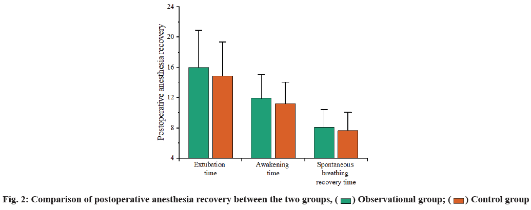 IJPS-postoperative