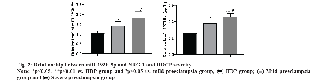 IJPS-preeclampsia