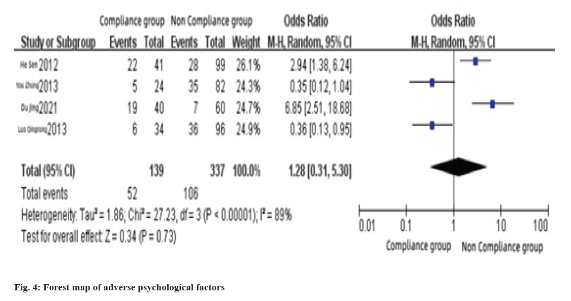 IJPS-psychological