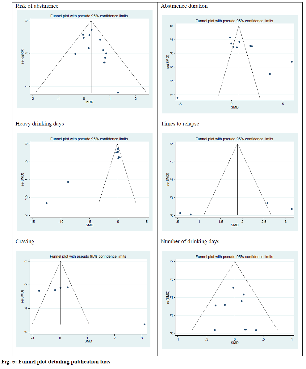 IJPS-publication