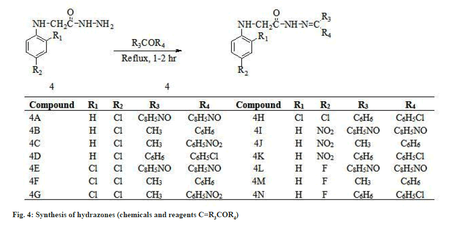 IJPS-reagents