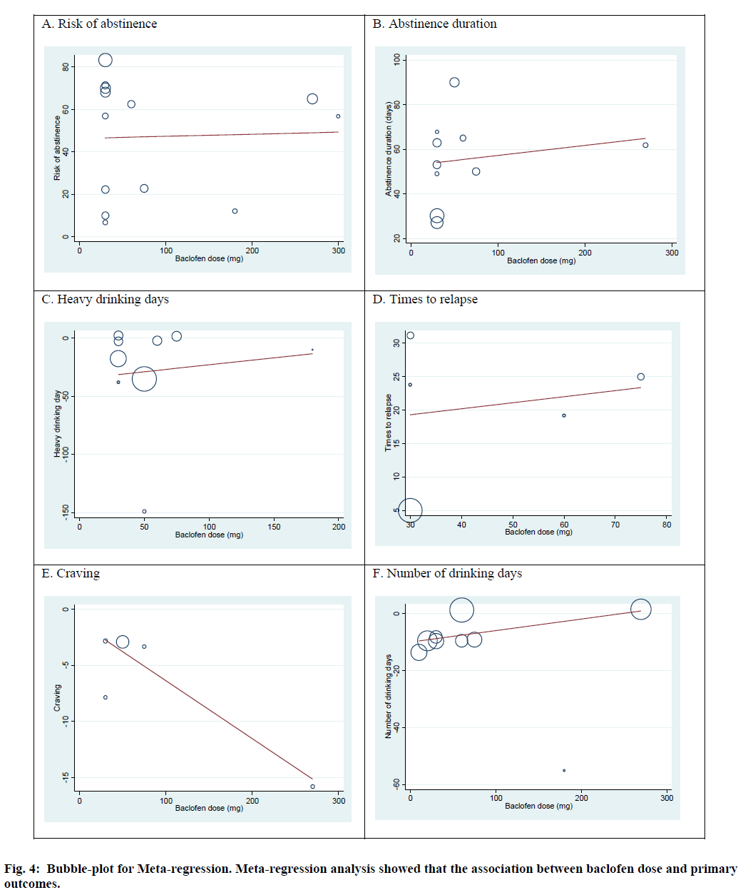 IJPS-regression