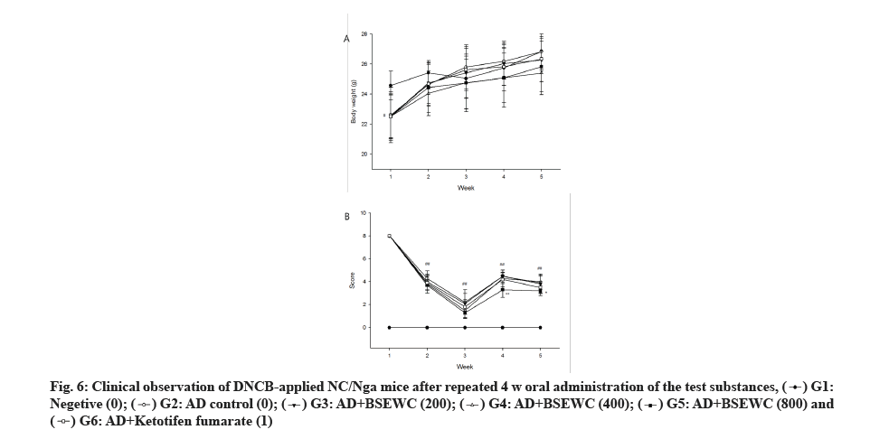 IJPS-repeated