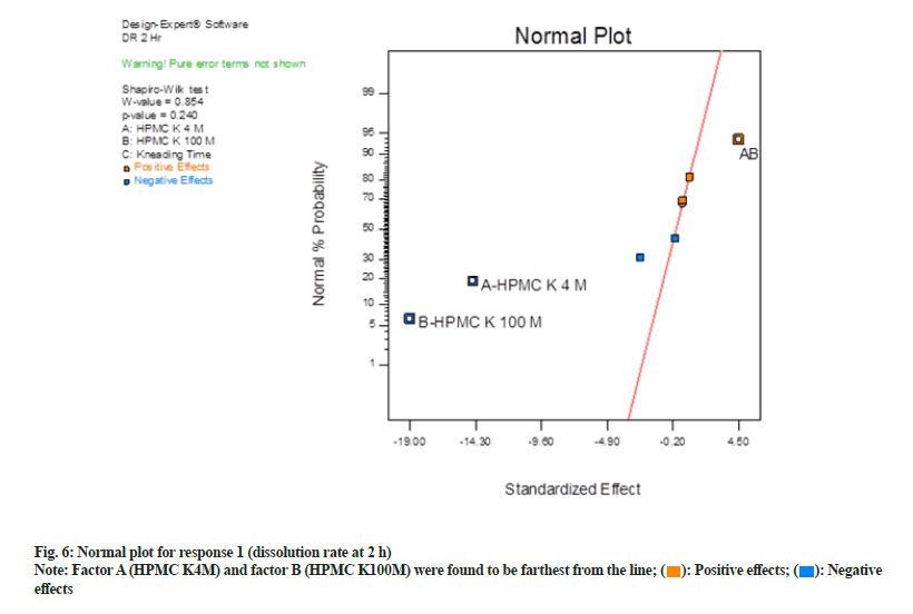 IJPS-response