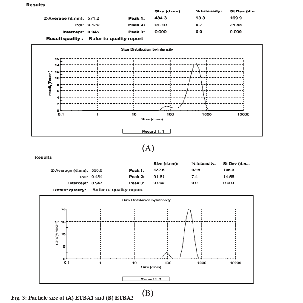 IJPS-size