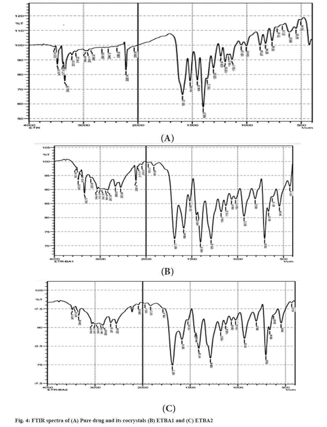 IJPS-spectra