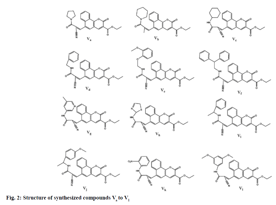 IJPS-synthesized