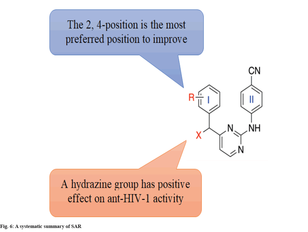 IJPS-systematic