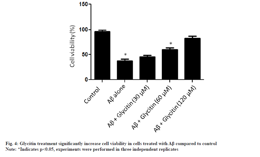 IJPS-treated