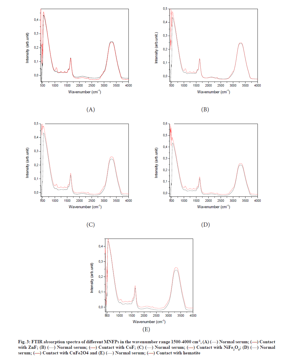 IJPS-wavenumber