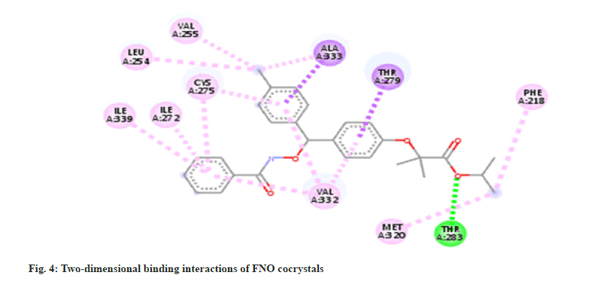 Pharmaceutical-Sciences-cocrystals