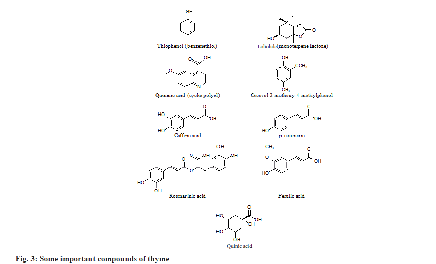 compounds