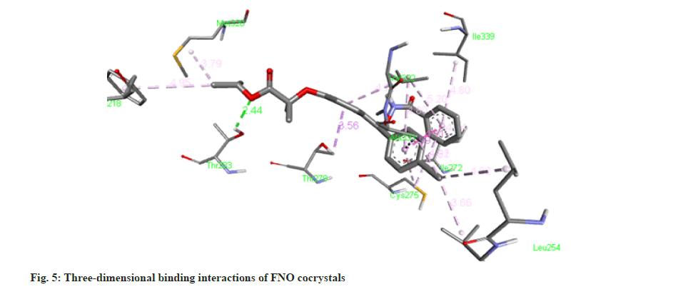 Pharmaceutical-Sciences-dimensional